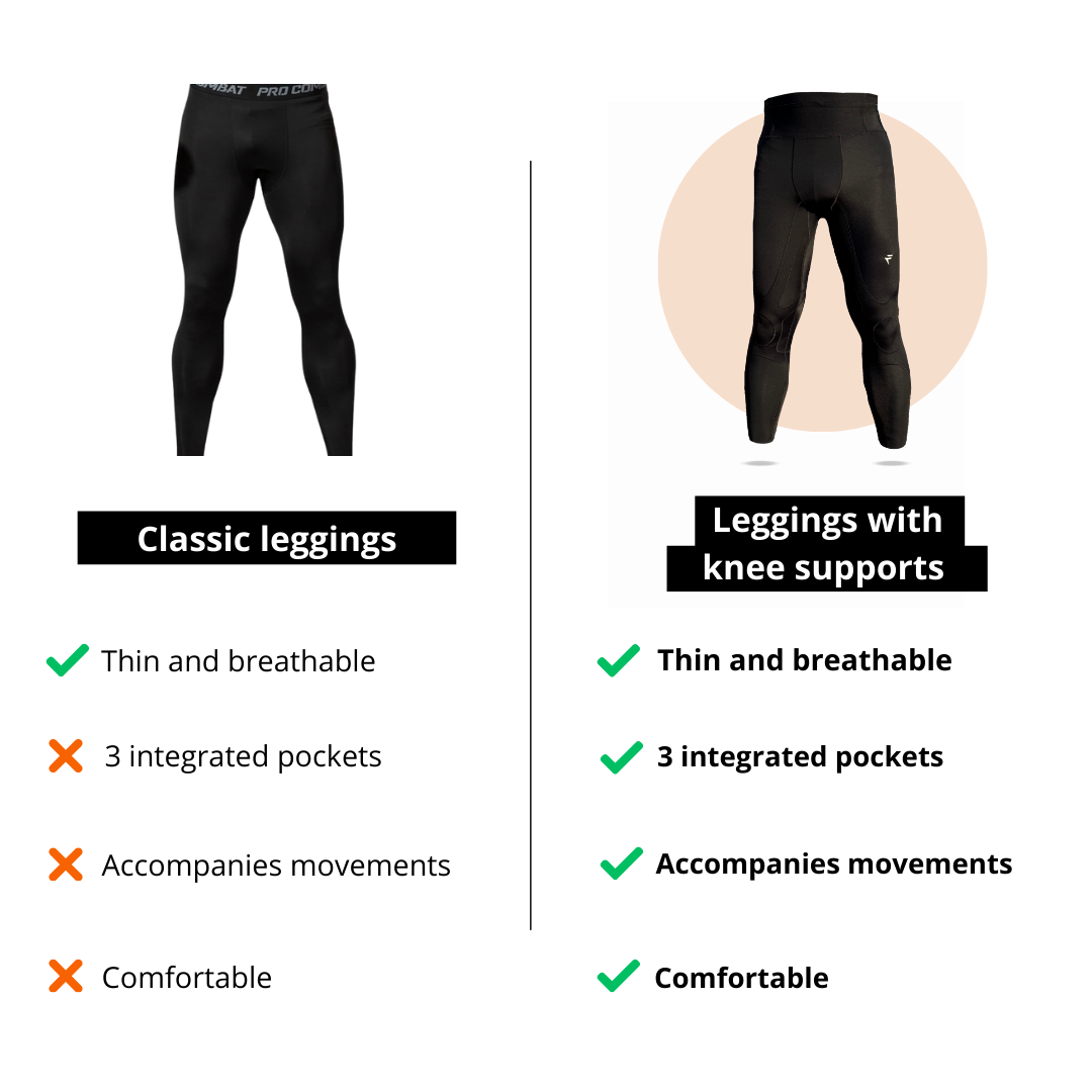 Legging with Integrated Knee Supports