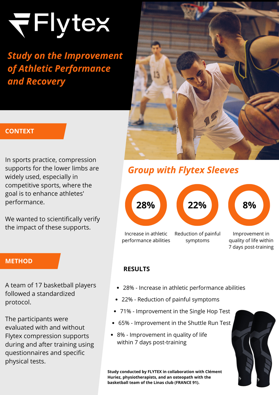 Flytek Leg Compression FLYTEX USA