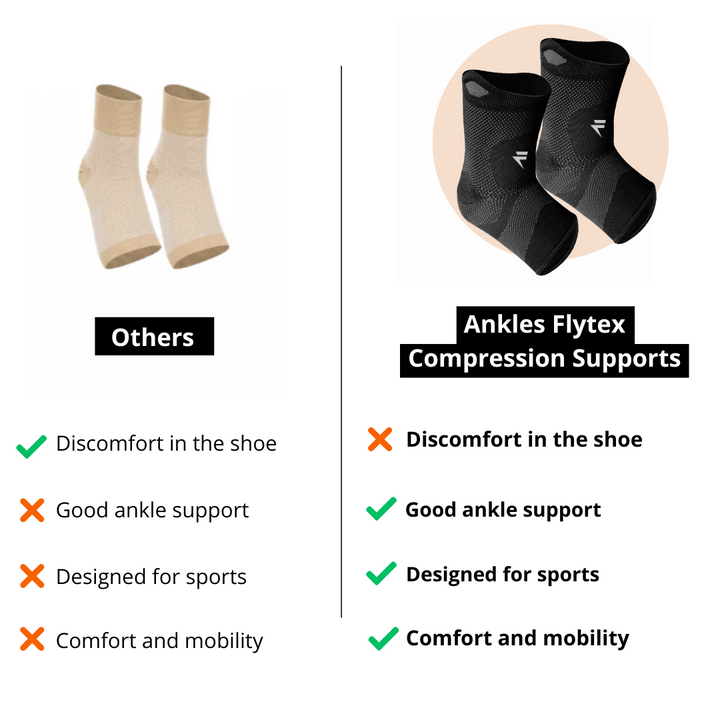 Ankle Compression Supports V3