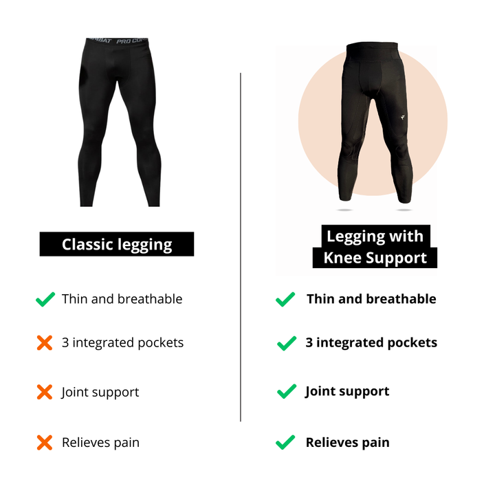 Legging with Integrated Knee Supports