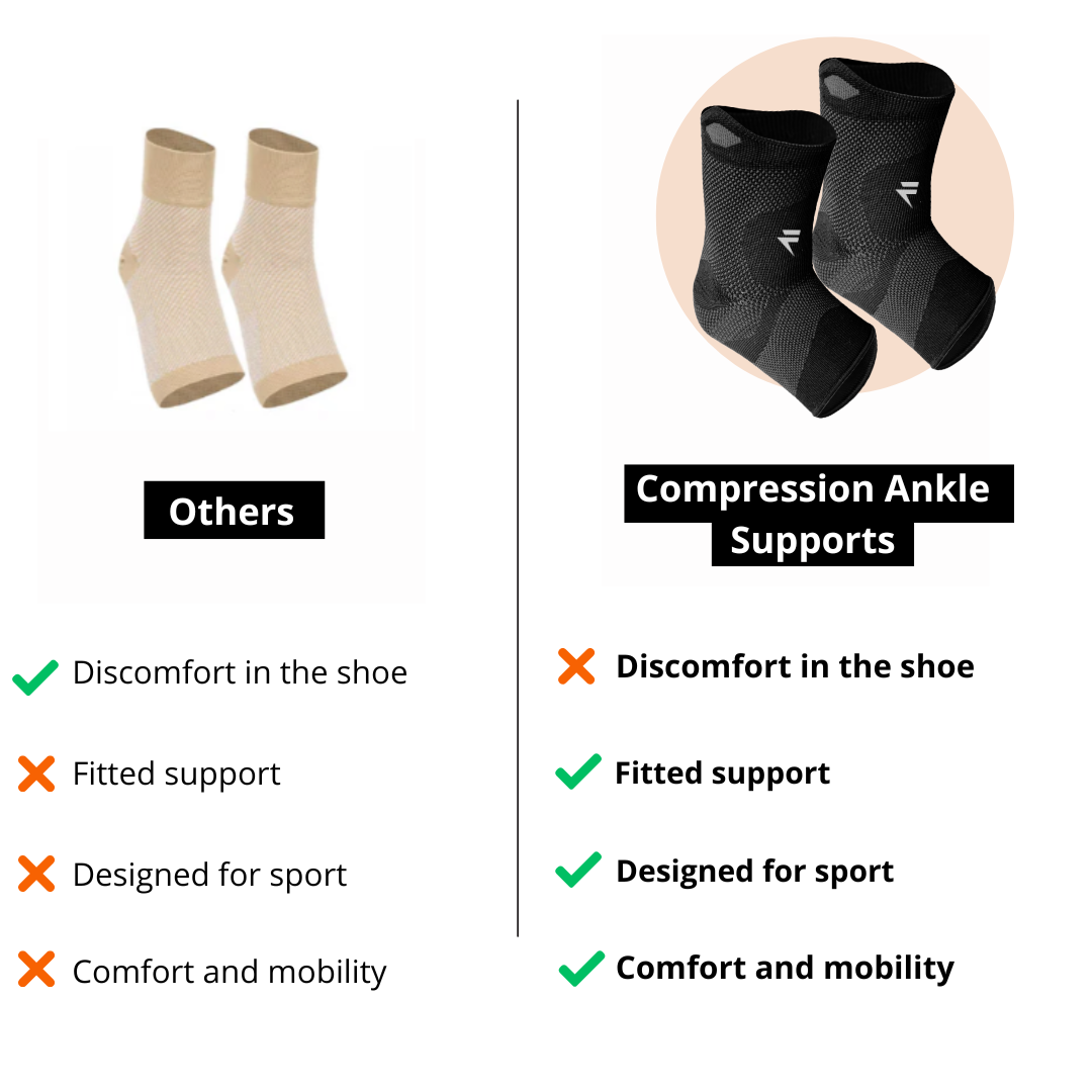 Ankle Compression Supports V3