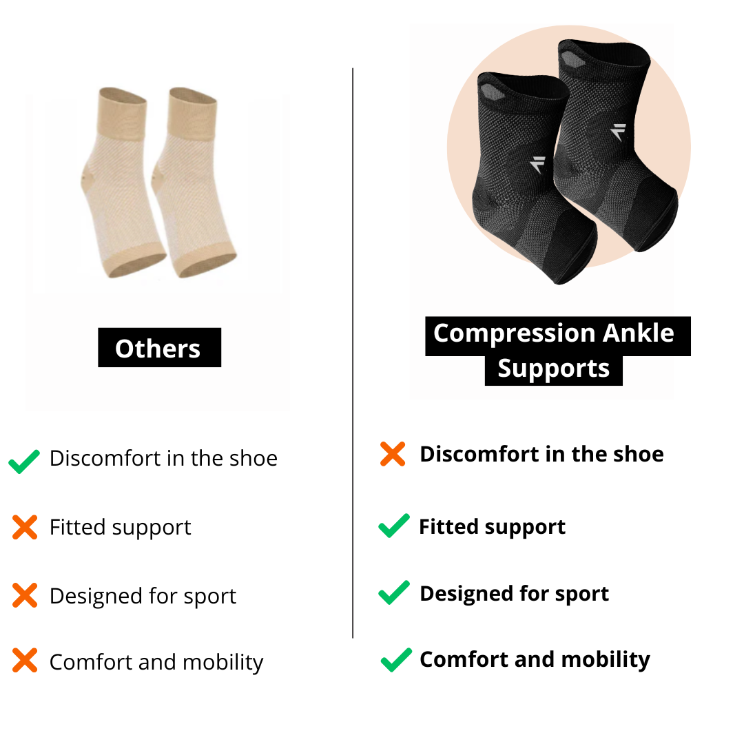 Flytek Leg Compression Ankle Compression Supports V3 – FLYTEX USA