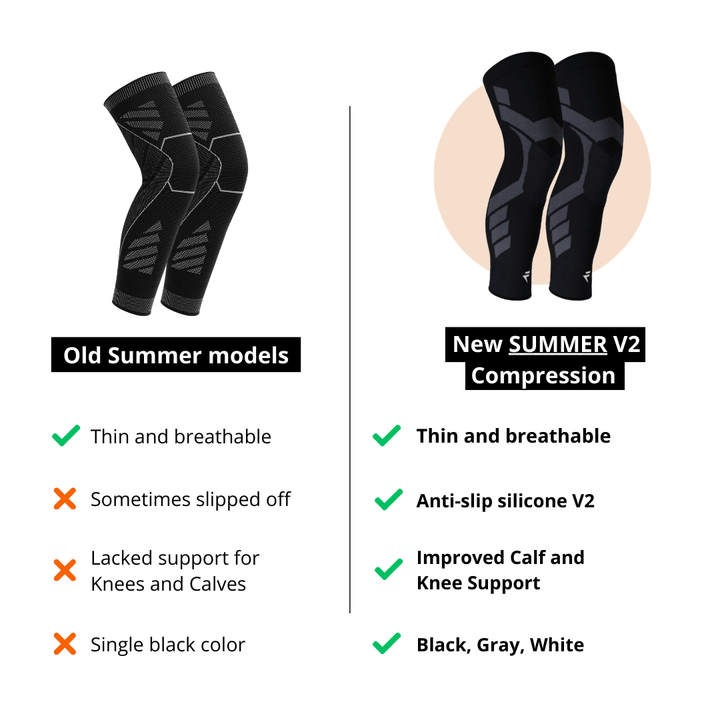 Summer Compression Sleeves V2 for Knees and Legs