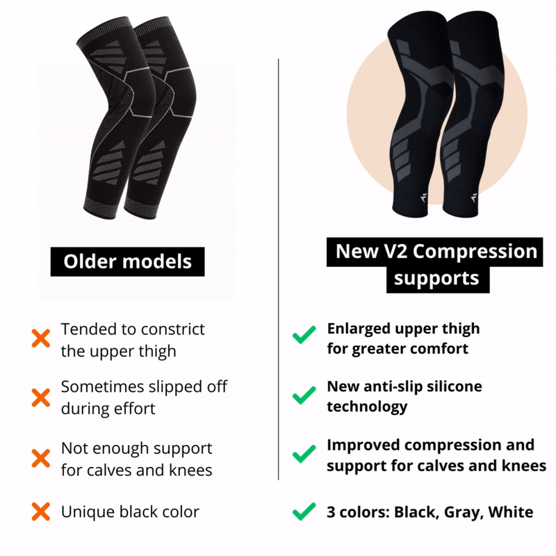 Compression Sleeves V2 for Knees and Legs – FLYTEX USA