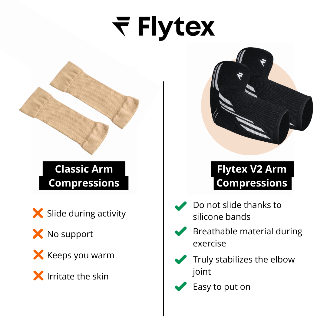 Flytex V2 Elbow Compressions – FLYTEX USA